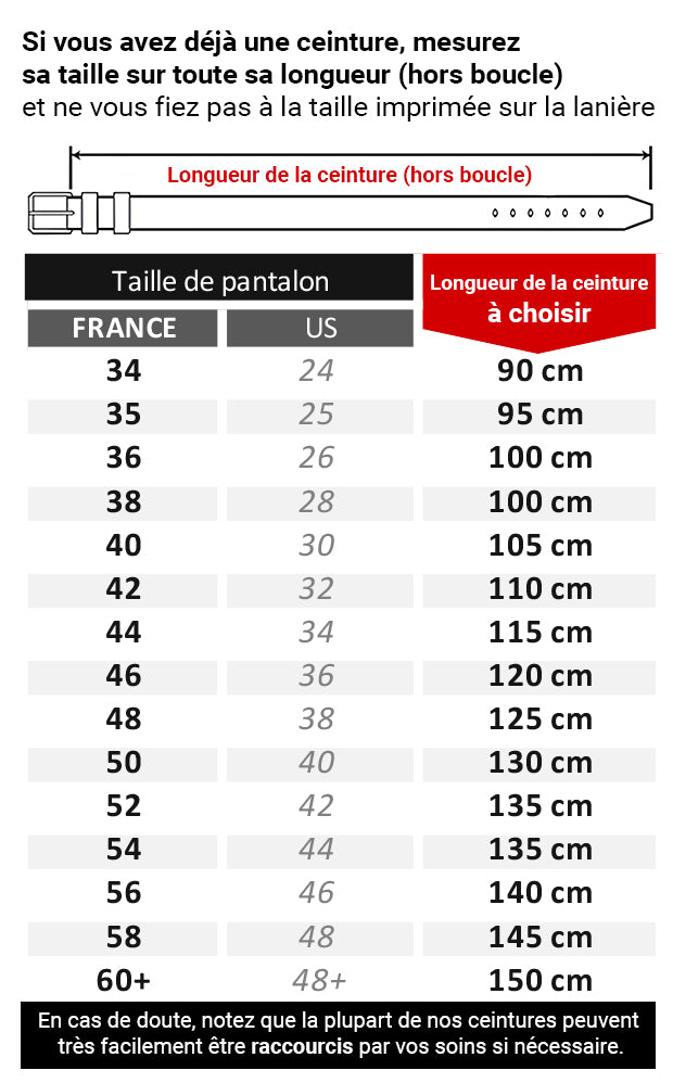 Guide Des Conversion Taille Jean Correspondance Quelle Taille De